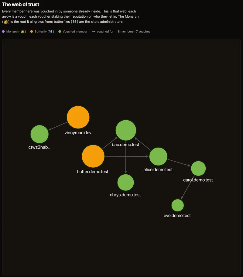 Caterpillars screenshot 3