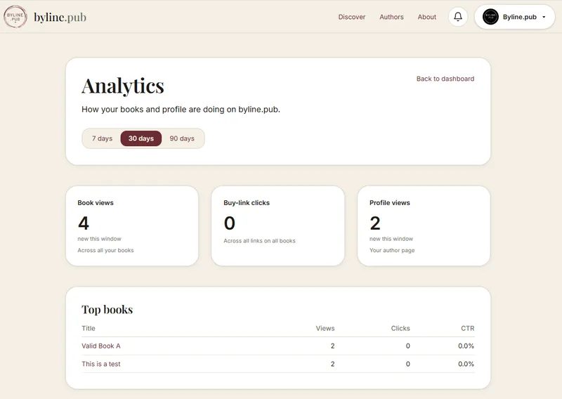 Byline.pub screenshot 4