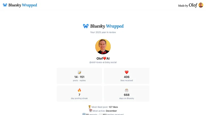 Bluesky Wrapped MadebyOlof screenshot 1